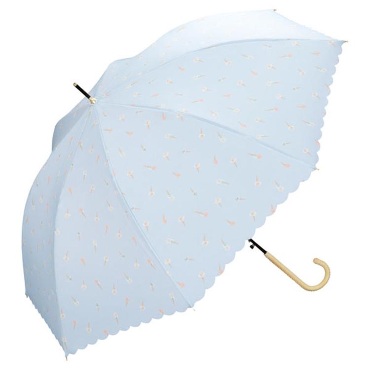 アイスクリームBL