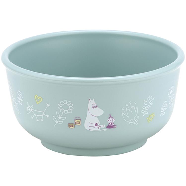 ムーミン/ペイント