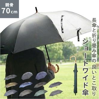 折りたたみ傘 雨傘 通販 折り畳み傘 メンズ レディース 傘 かさ カサ 雨用 耐風 撥水 強風 晴雨兼用傘 晴れ雨兼用傘 ビジネス 紳士 無地 木製ハンドル コンパクト 男性 女性 手開き 丈夫 レイングッズ 男女兼用 シンプル 梅雨 通勤 通学