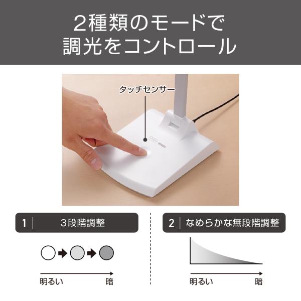 有機ELデスクライト 卓上ライト White(ホワイト) 可動アーム 太陽光に近い なめらかな調光 ecorica[エコリカ] OLED SKY neo (EELM-SKY200-W) ホワイト