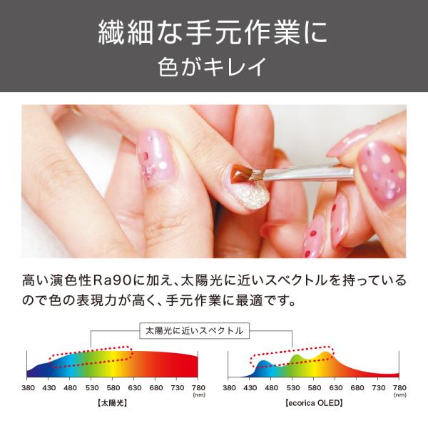 有機ELデスクライト 卓上ライト White(ホワイト) 可動アーム 太陽光に近い なめらかな調光 ecorica[エコリカ] OLED SKY neo (EELM-SKY200-W) ホワイト