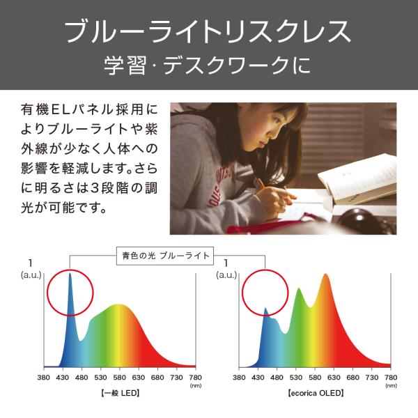 有機ELデスクライト 卓上ライト White(ホワイト) 可動アーム 太陽光に近い なめらかな調光 ecorica[エコリカ] OLED SKY neo (EELM-SKY200-W) ホワイト