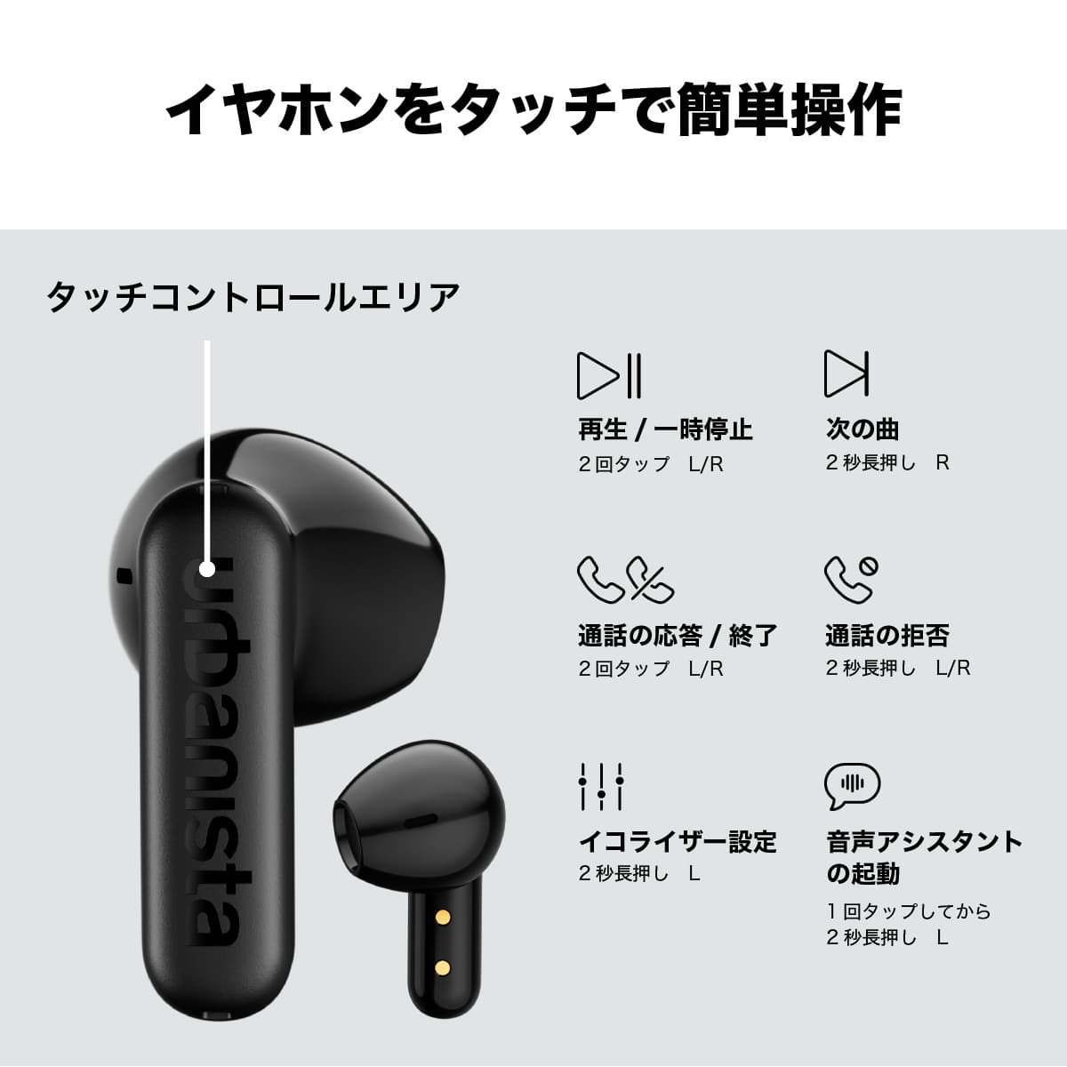 完全ワイヤレスイヤホン TWS インイヤー型 最大約36時間再生 ノイズキャンセリング ミッドナイトブラック Black urbanista[アーバニスタ] COPENHAGEN2[コペンハーゲン2] ブラック 1038102