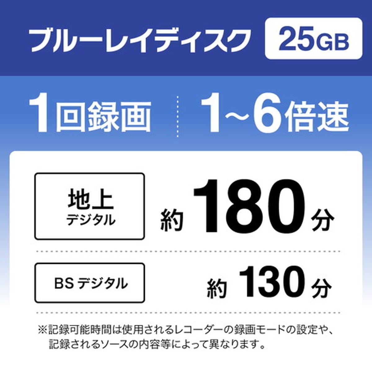 1回録画用BD-R Blu-rayディスク 25GB 10枚パック 5mm厚スリムケース MiraiSell[ミライセル] 1回録画用 BS 25GB 10枚パック