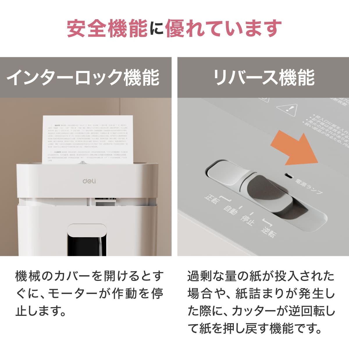 deliジャパン シュレッダー 業務用 クロスカット ダストボックス18L 最大A4/8枚 ホッチキス クレジットカード裁断可 DLI-ESHG12WH