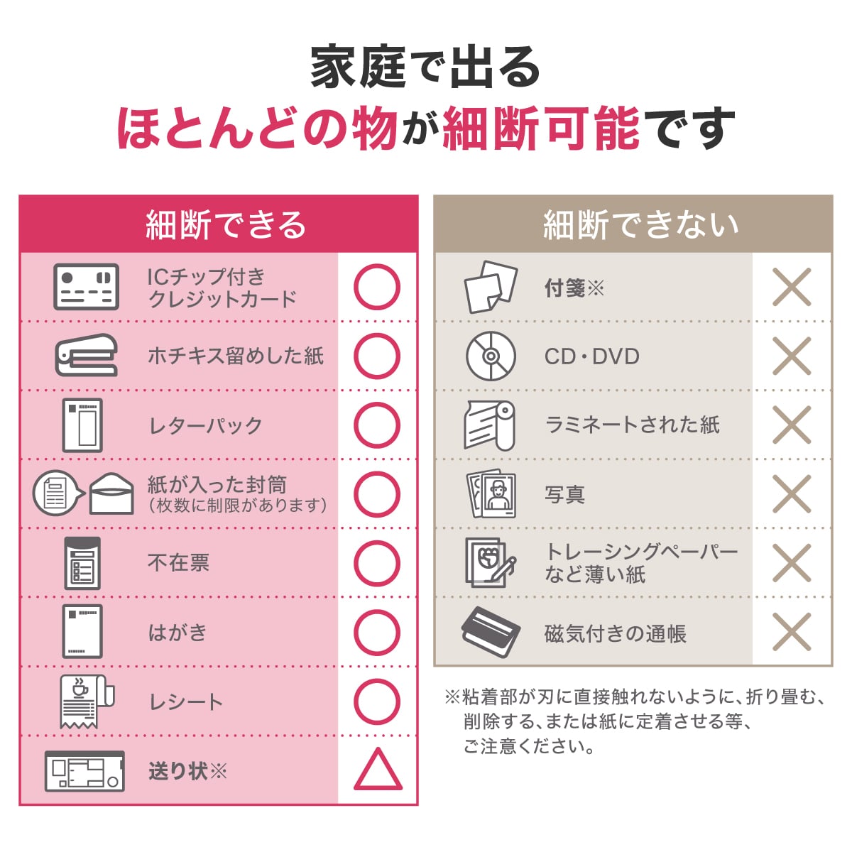 deliジャパン 小型シュレッダー 業務/家庭向け 据え置き型 クロスカット 静音 ダストボックス15L 最大A4/6枚 ホッチキス クレジットカード裁断可 T001