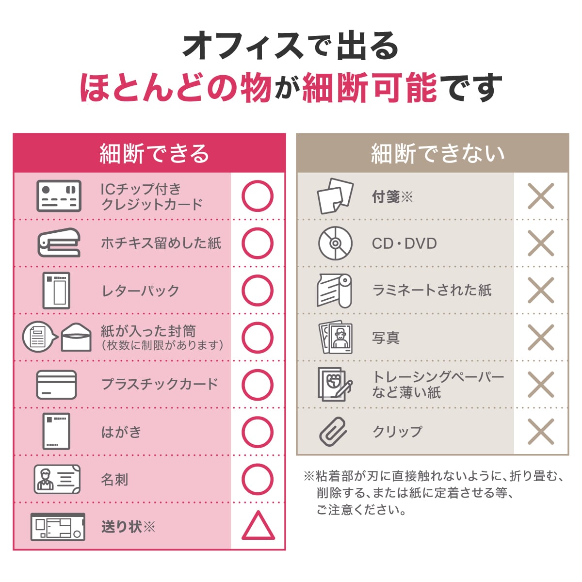 deliジャパン 小型シュレッダー 業務用 据え置き型 マイクロカット 連続30分 超静音 ダストボックス23L ホッチキス クレジットカード裁断可 T058