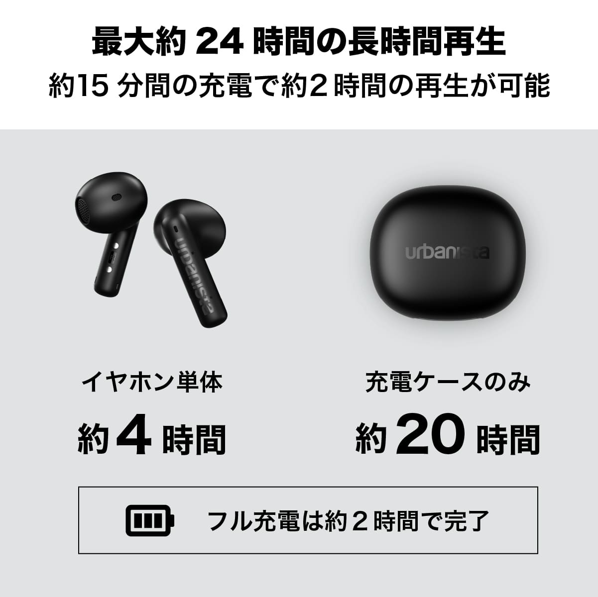 完全ワイヤレスイヤホン True Wireless Earbuds インイヤー型  最大約24時間再生 クラウドホワイト White urbanista[アーバニスタ] SANTA MONICA[サンタモニカ] ホワイト 1037754