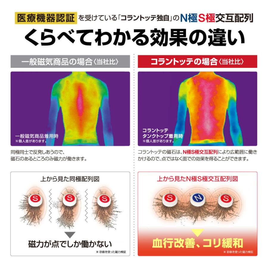 コラントッテRESNO MAGNE リカバリーウェアPLUS ロングパンツ M 杢グレー M