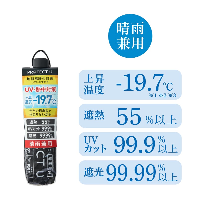遅れてごめんね父の日 <PROTECT U>晴雨兼用軽量傘 ブラック 送料込み