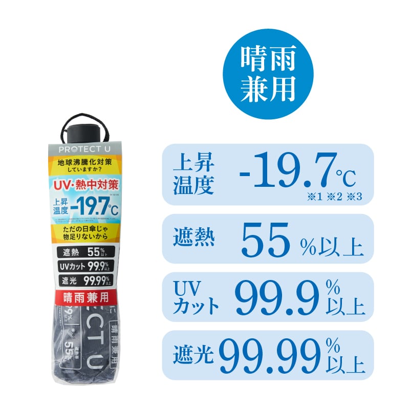 遅れてごめんね父の日 <PROTECT U>晴雨兼用軽量傘 グレー 送料込み