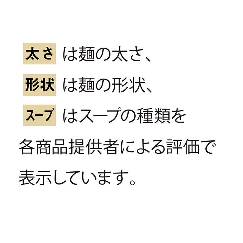 十文字中華そばセット 送料込み