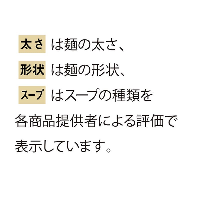 喜多方ラーメン4食とろけるチャーシュー付 送料込み