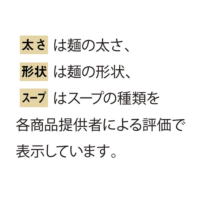 人形町「玉ひで」監修 軍鶏だし塩らーめん 送料込み