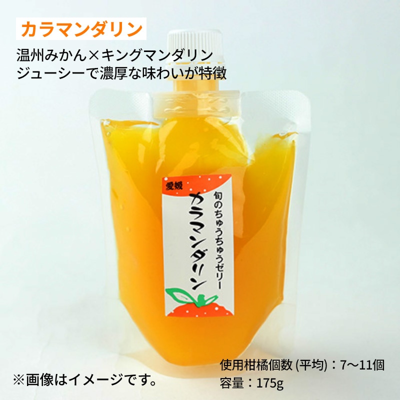 ちゅうちゅうゼリー6個入 送料込み