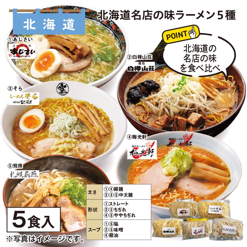 北海道名店の味ラーメン　５種 送料込み