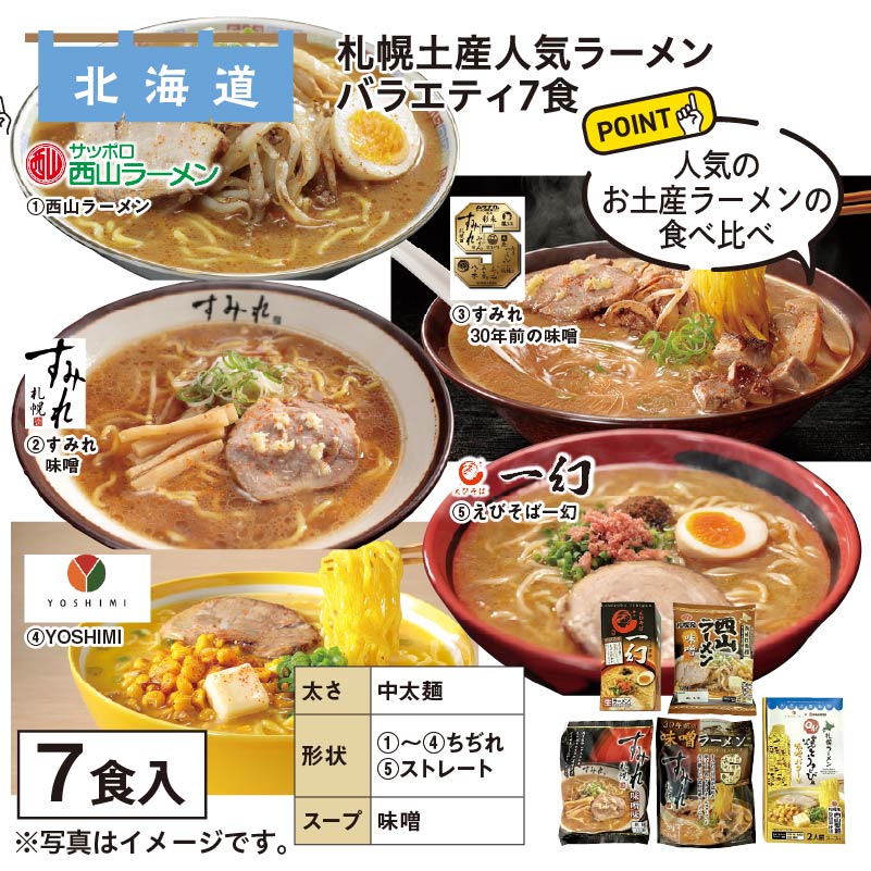 札幌土産ラーメン人気バラエティセット　７食 送料込み
