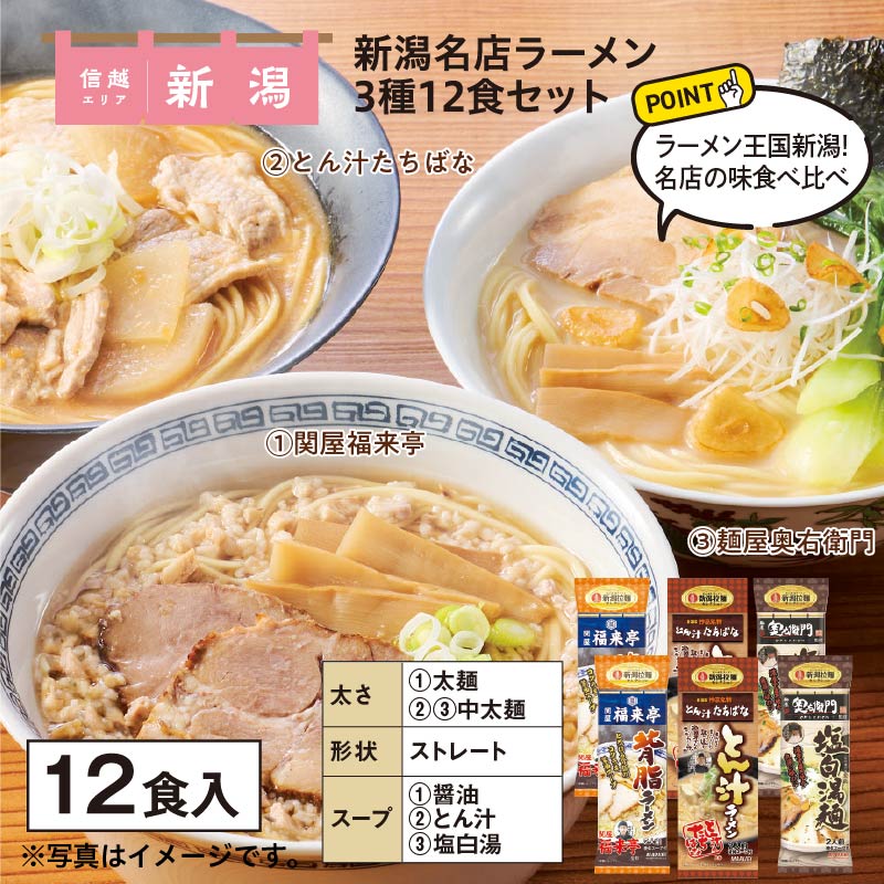 新潟名店ラーメン３種　１２食セット 送料込み