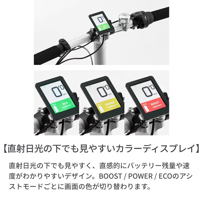 電動アシスト自転車 ミニベロ(小径車) wimo(ウィーモ) COOZY WM02 ホワイト 20インチ 2022年モデル WM02-1 ホワイト(2022モデル) 20インチ