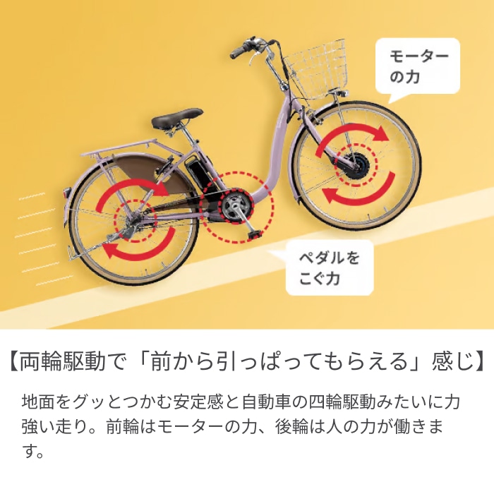 電動アシスト自転車 シティサイクル・ママチャリ BRIDGESTONE(ブリヂストン) STEPCRUZ ステップクルーズe E.Xネイビーグレー 26インチ 2025年モデル ST6B45 E.Xネイビーグレー(2025モデル) 26インチ