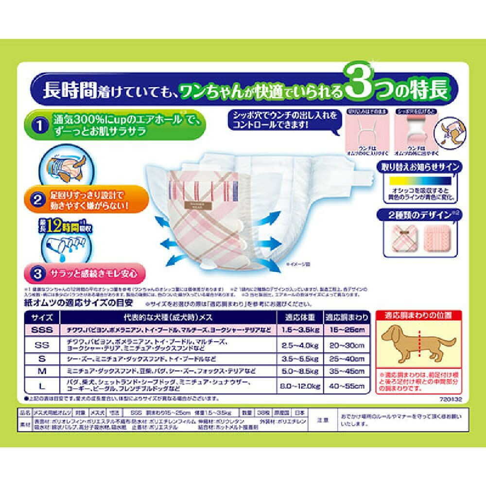 ユニ・チャーム マナーウェア 長時間 女の子 SSS 38枚