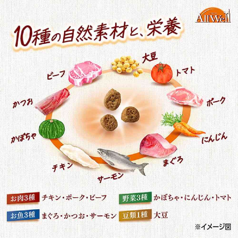 ユニ・チャーム AllWell 10種15歳腎臓 サーモン&ツナ 1.2kg