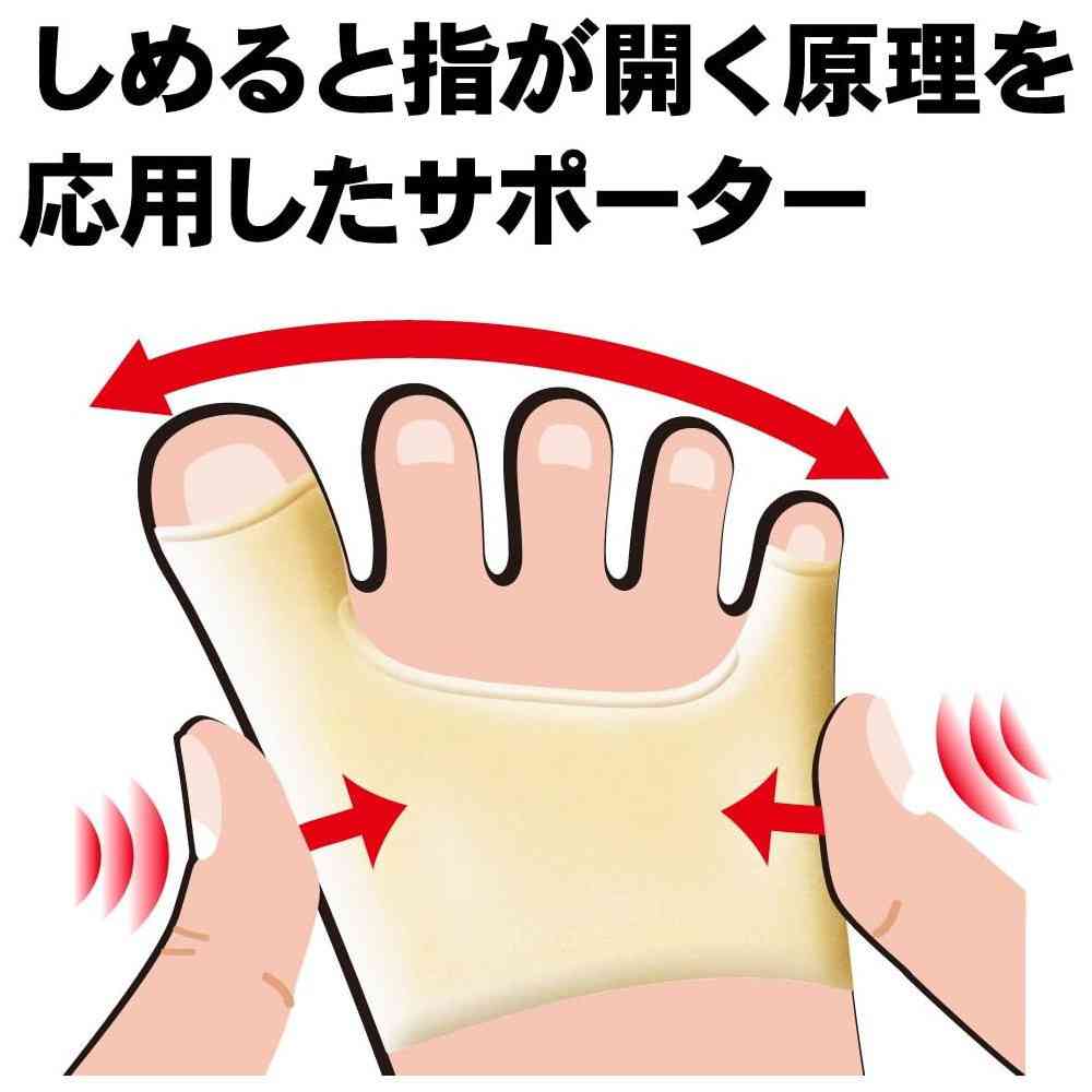 アルファックス 外反母趾・内反小指サポーター S右足用