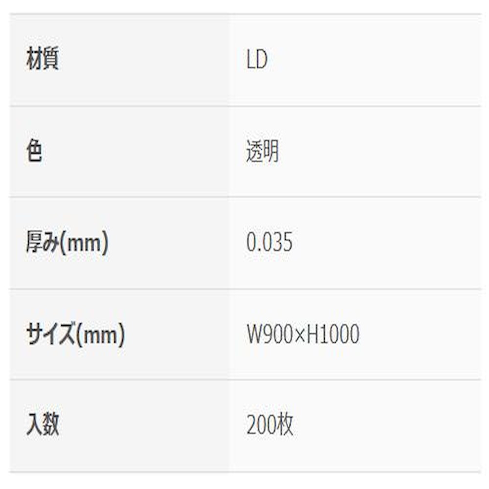 ポリバックエコノミーBOX90L 透明200P 40301 メーカー直送 ▼返品キャンセル不可【他商品との同時購入不可】