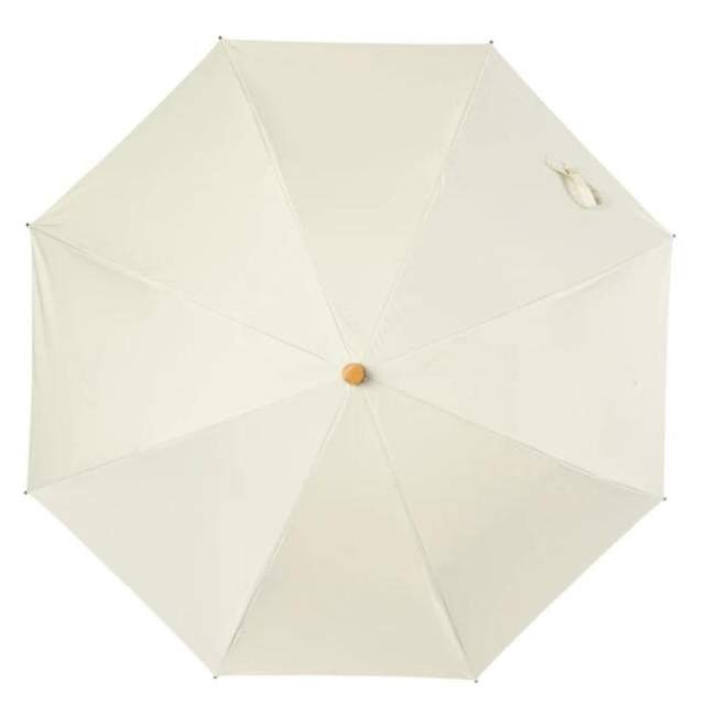 放射冷却 一級遮光 晴雨兼用 折畳傘 ラディクール 2way50cm BG 【直送品】 返品・キャンセル・他商品と同時購入は不可