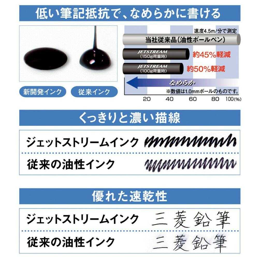 三菱鉛筆 ジェットストリーム 3色ボールペン 0.5mm ブラック パック 1本 ブラック