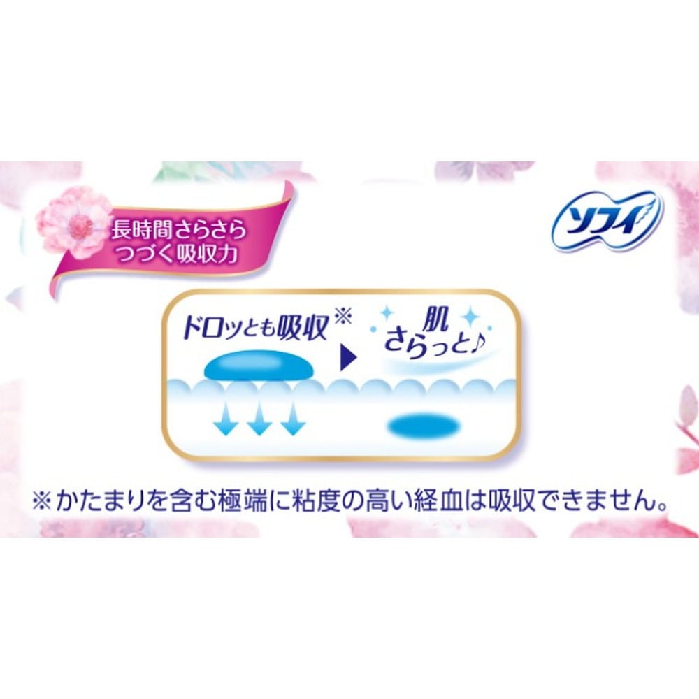 ユニ・チャーム はだおもい 極うすスリム 特に多い昼用 230 羽つき 20枚