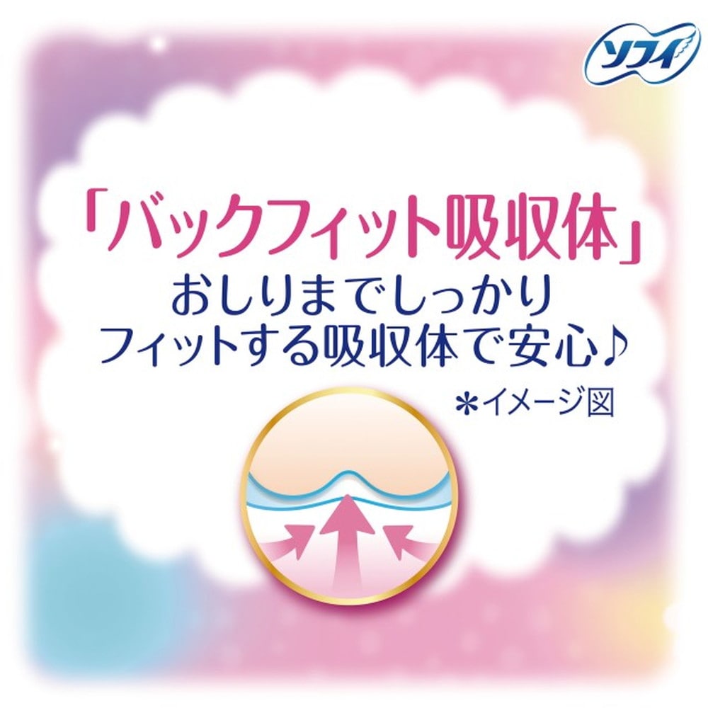 ユニ・チャーム ソフィ ボディフィット 羽つき 40枚