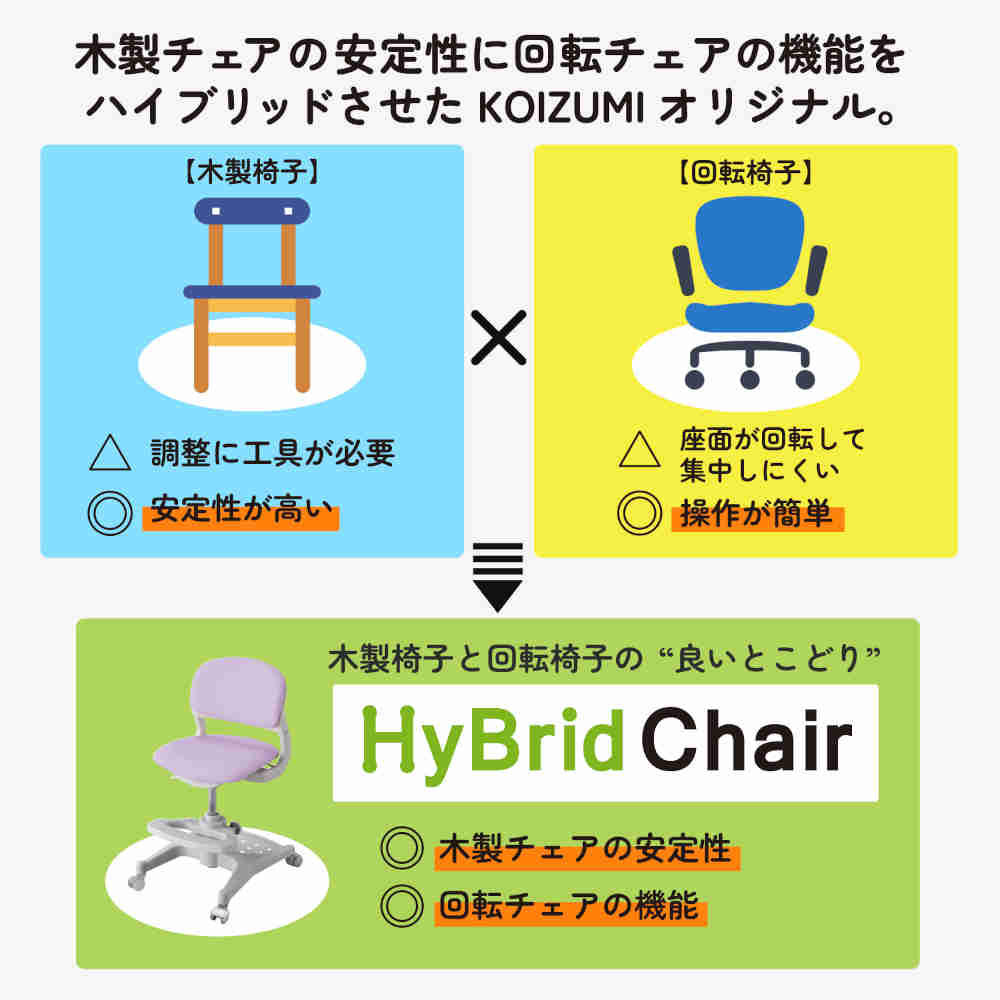 ハイブリッドチェア ネイビー 安定性 キャスター付き PVC メーカー直送 ▼返品・キャンセル不可【他商品との同時購入不可】