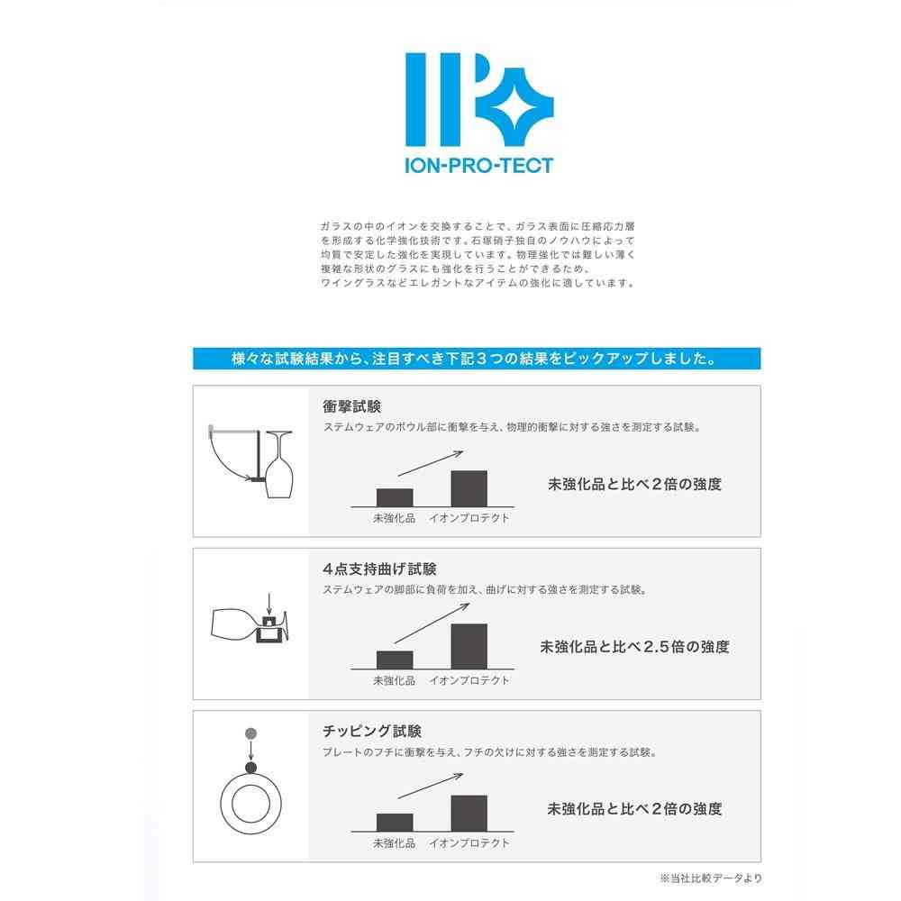 アデリア IPT ワインタンブラー M 1個
