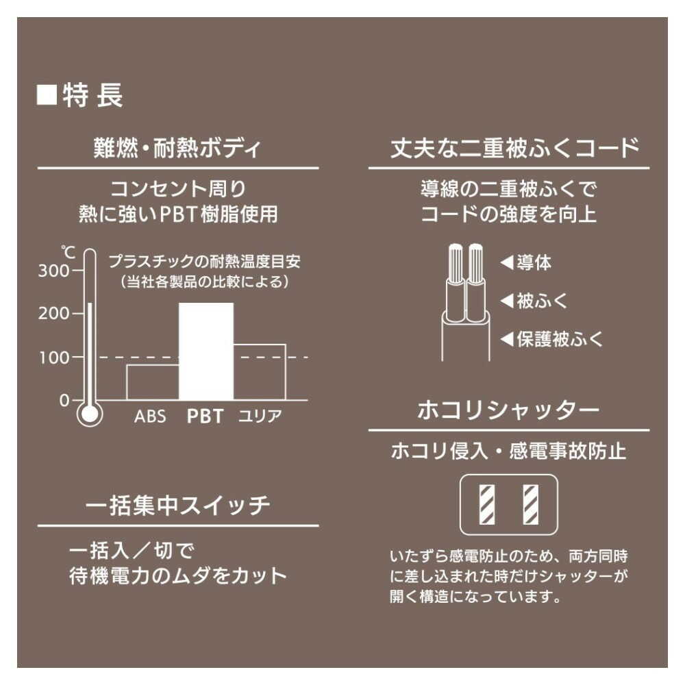 オーム電機 3個口タップ 集中スイッチ付き 3m ホワイト