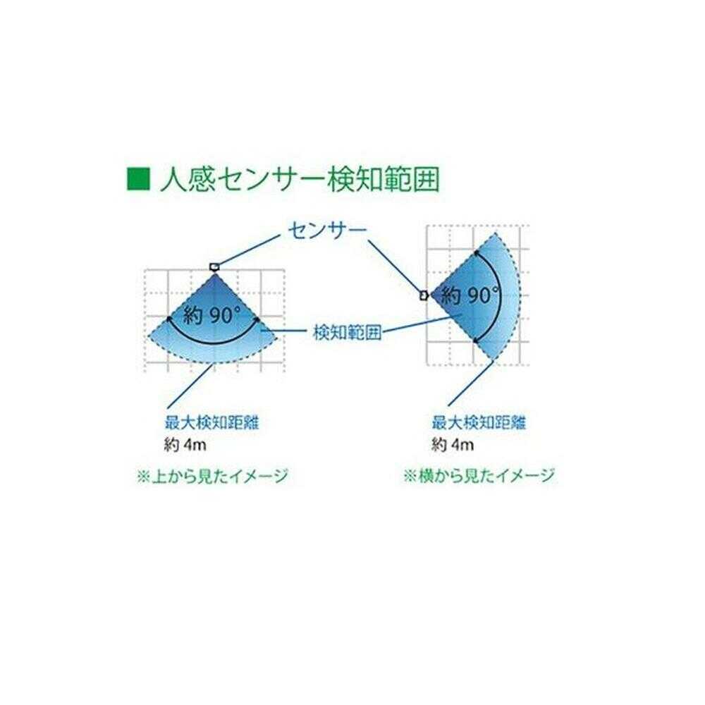 オーム電機 LEDセンサーライト 人感明暗センサー ホワイト