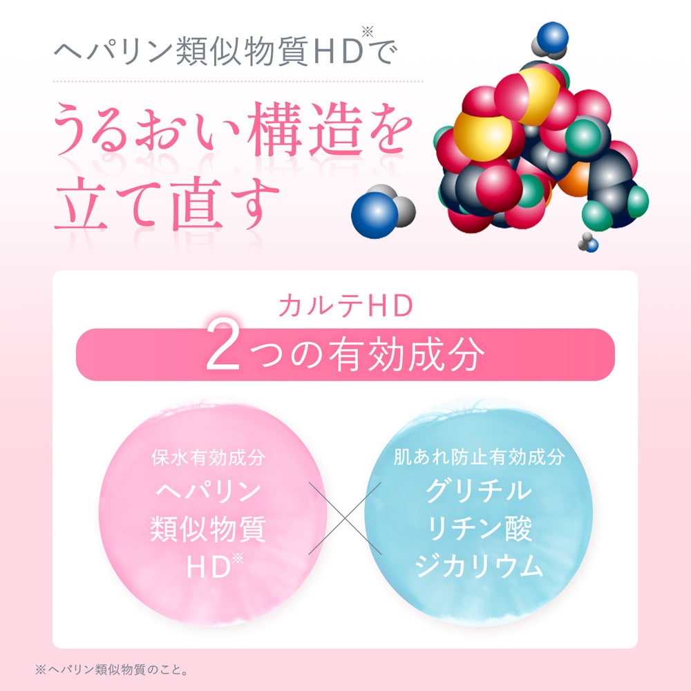 【医薬部外品】コーセー カルテHD モイスチュア フェイス&ボディスプレー 60g