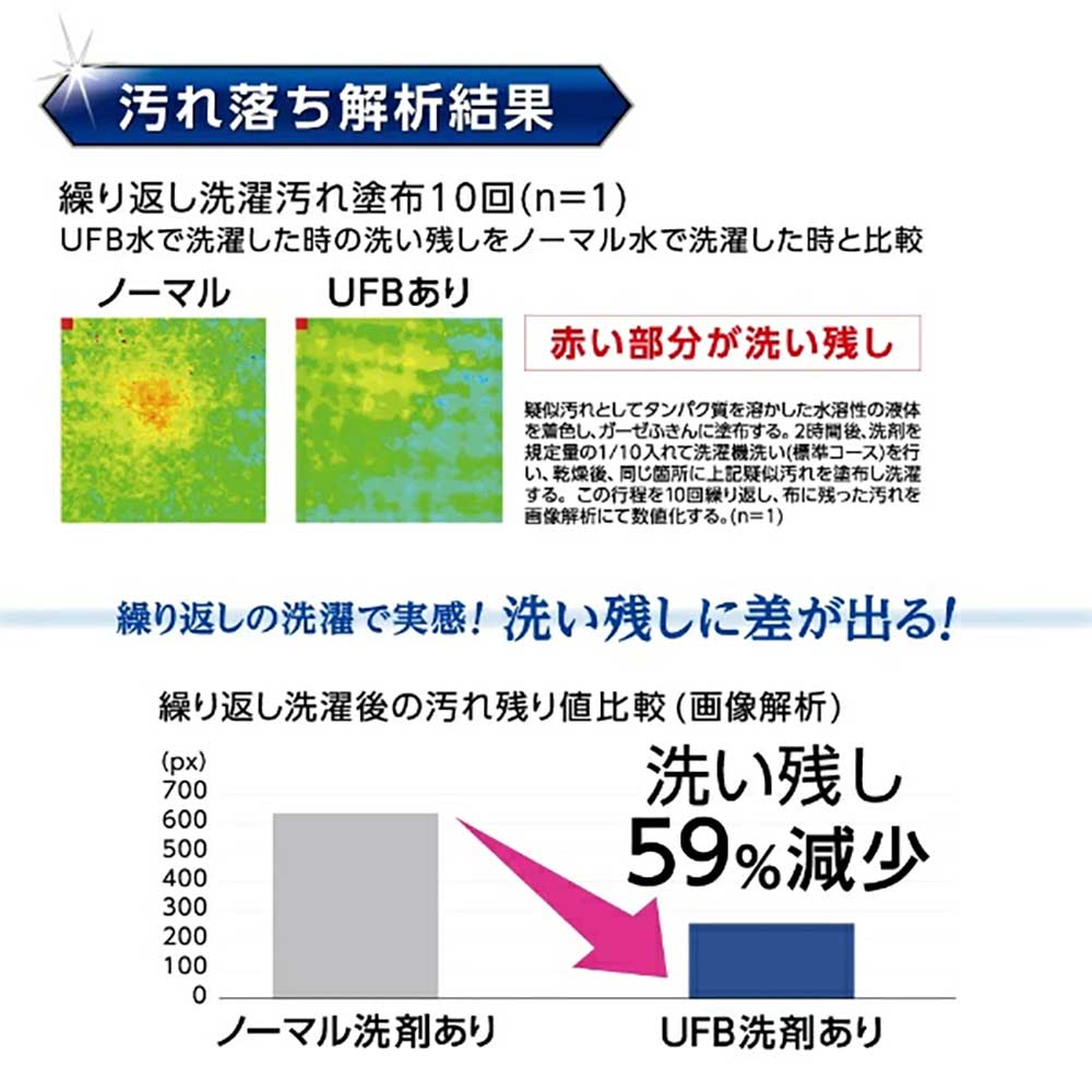 FB洗濯機用アダプター PM100-20 メーカー直送 ▼返品・キャンセル不可【他商品との同時購入不可】