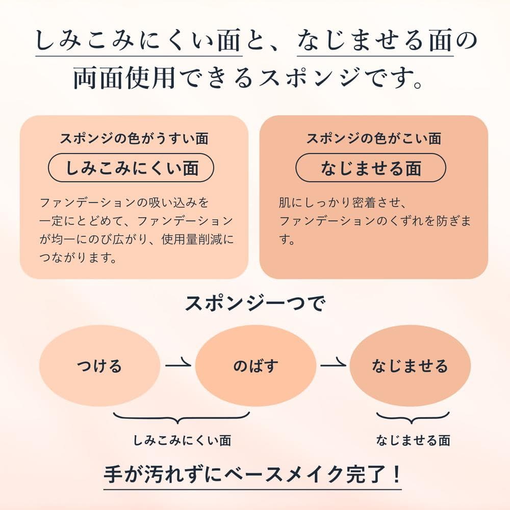 ちふれ リキッド&クリームファンデーションスポンジ