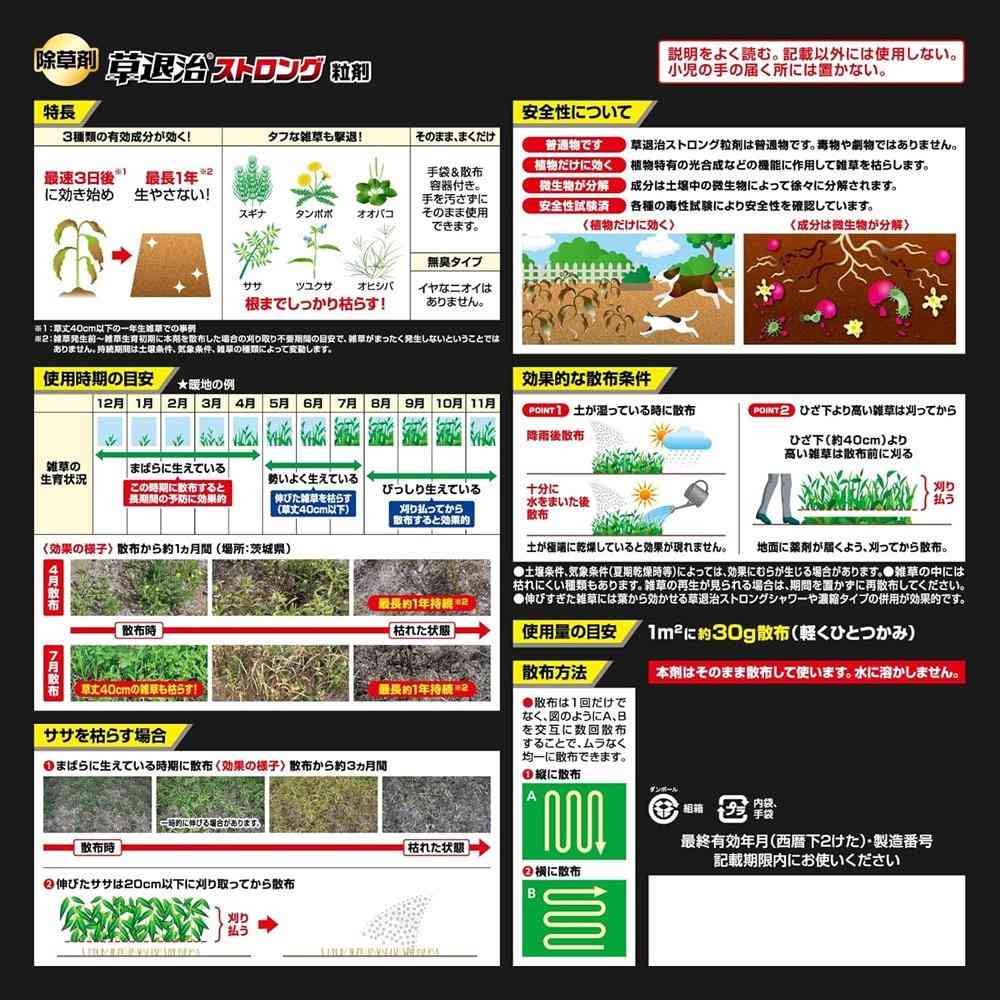【農薬】KINCHO 草退治 ストロング クサノン GT 粒剤