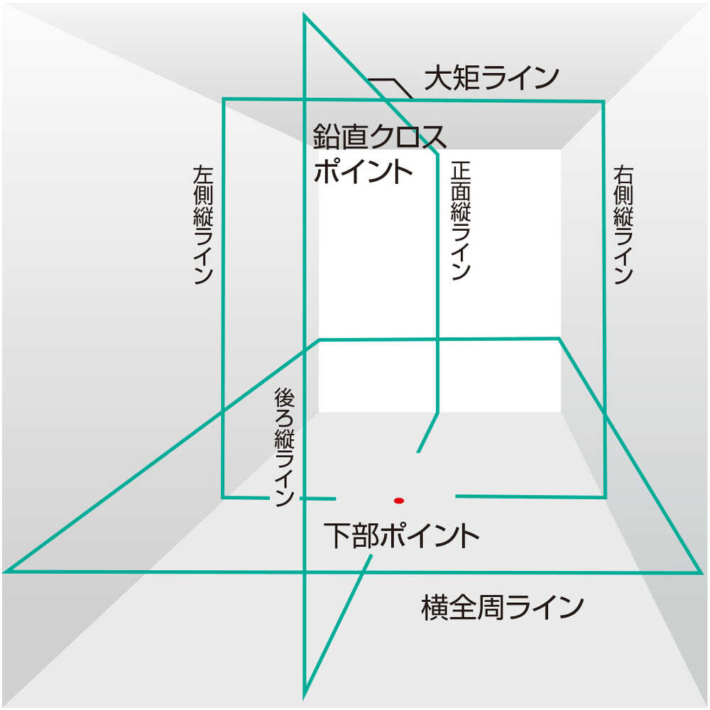タジマNAVIZEROBLUEリチウムーKJC【直送品】返品・キャンセル・他商品と同時購入は不可