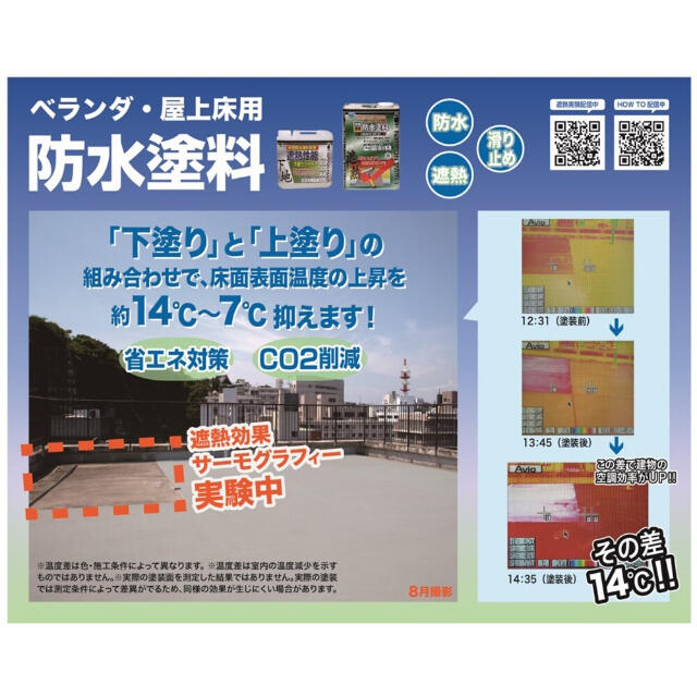 ニッぺ 水性遮熱性能下塗シーラー 2L HYX001-2 【直送品】 返品・キャンセル・他商品と同時購入は不可