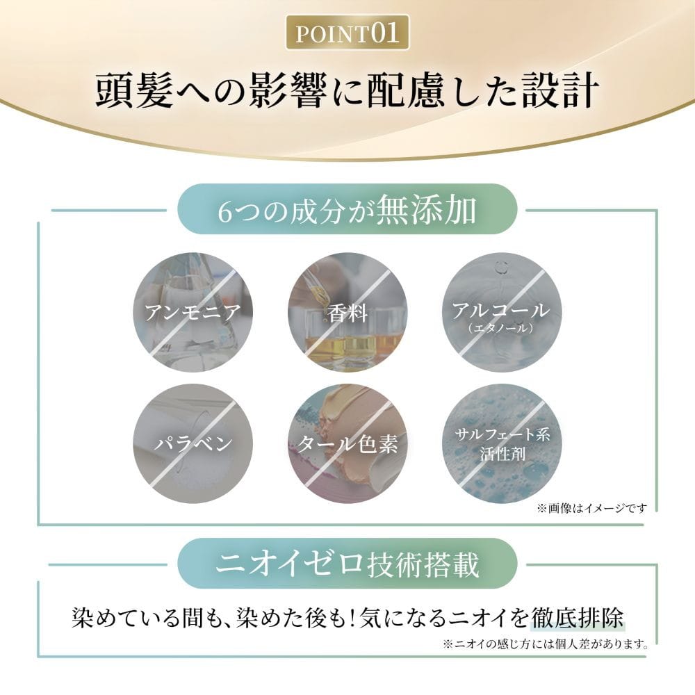【医薬部外品】ホーユー ビゲン リピカラー 2N より明るい自然なブラウン1剤 40g + 2剤 40g