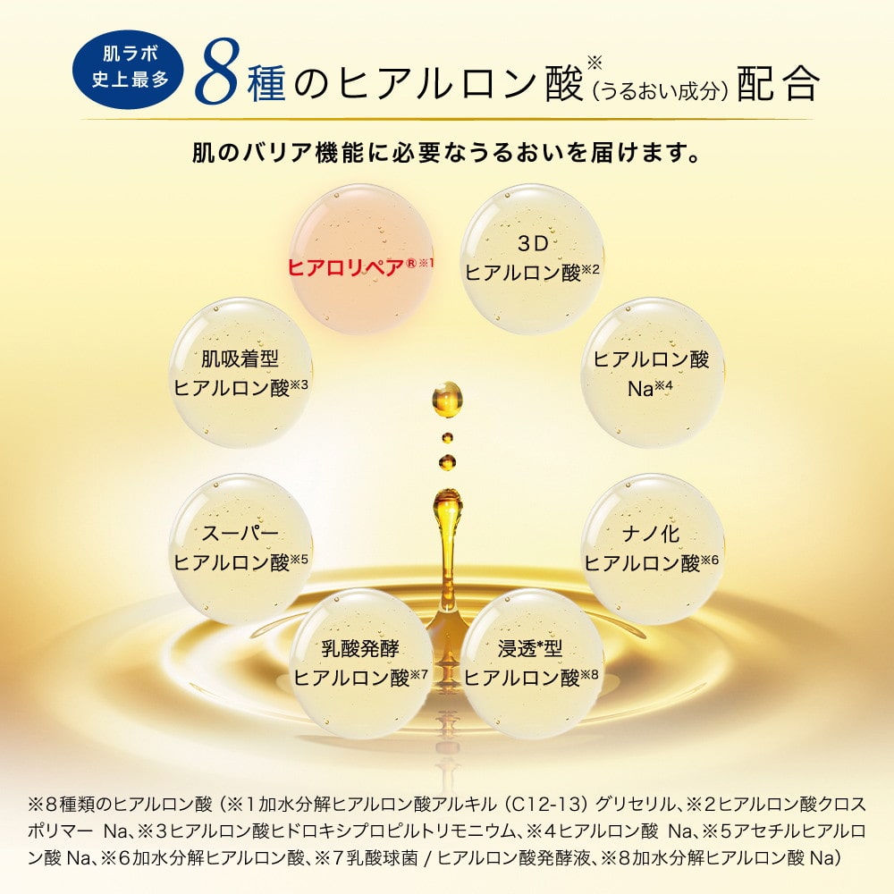 肌ラボ 極潤プレミアム ヒアルロン液 170ml