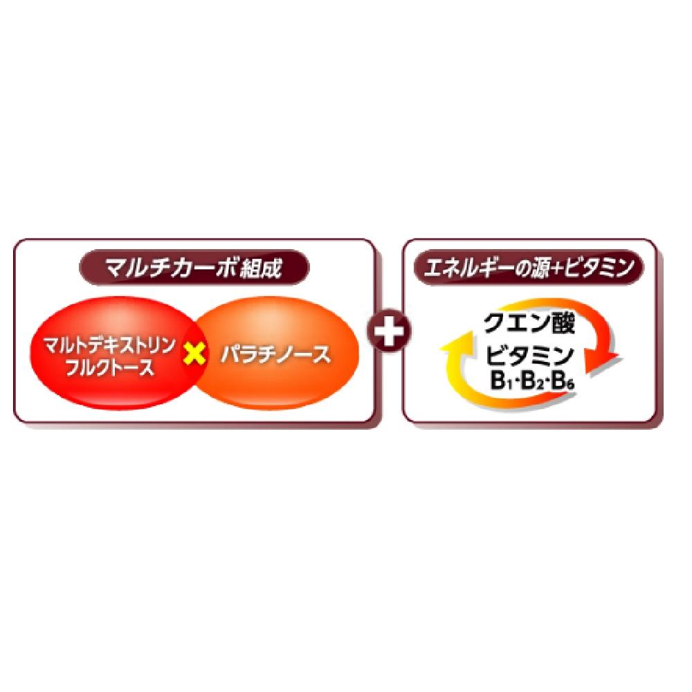 ◆大正製薬 リポビタンゼリー for Sports(フォースポーツ) 180g