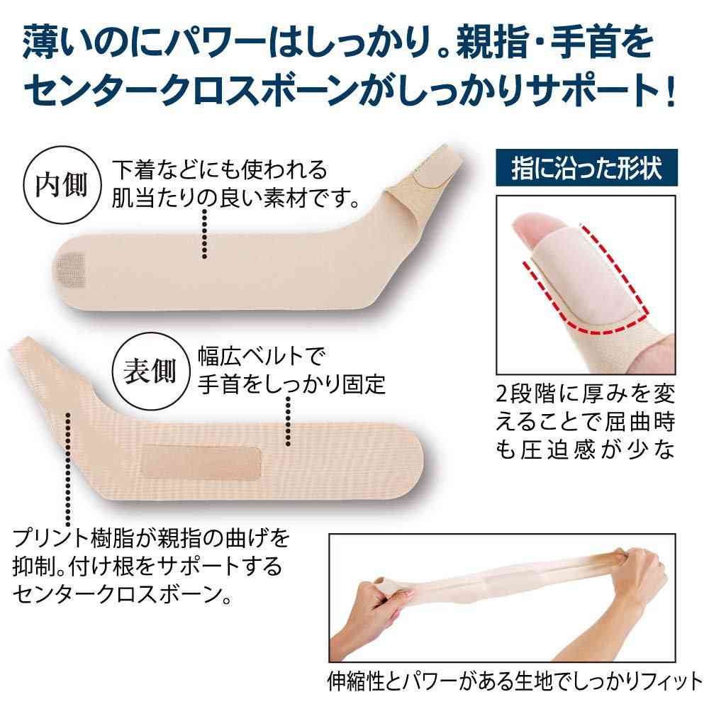 アルファックス お医者さんの手首サポーターベージュ 右手用S