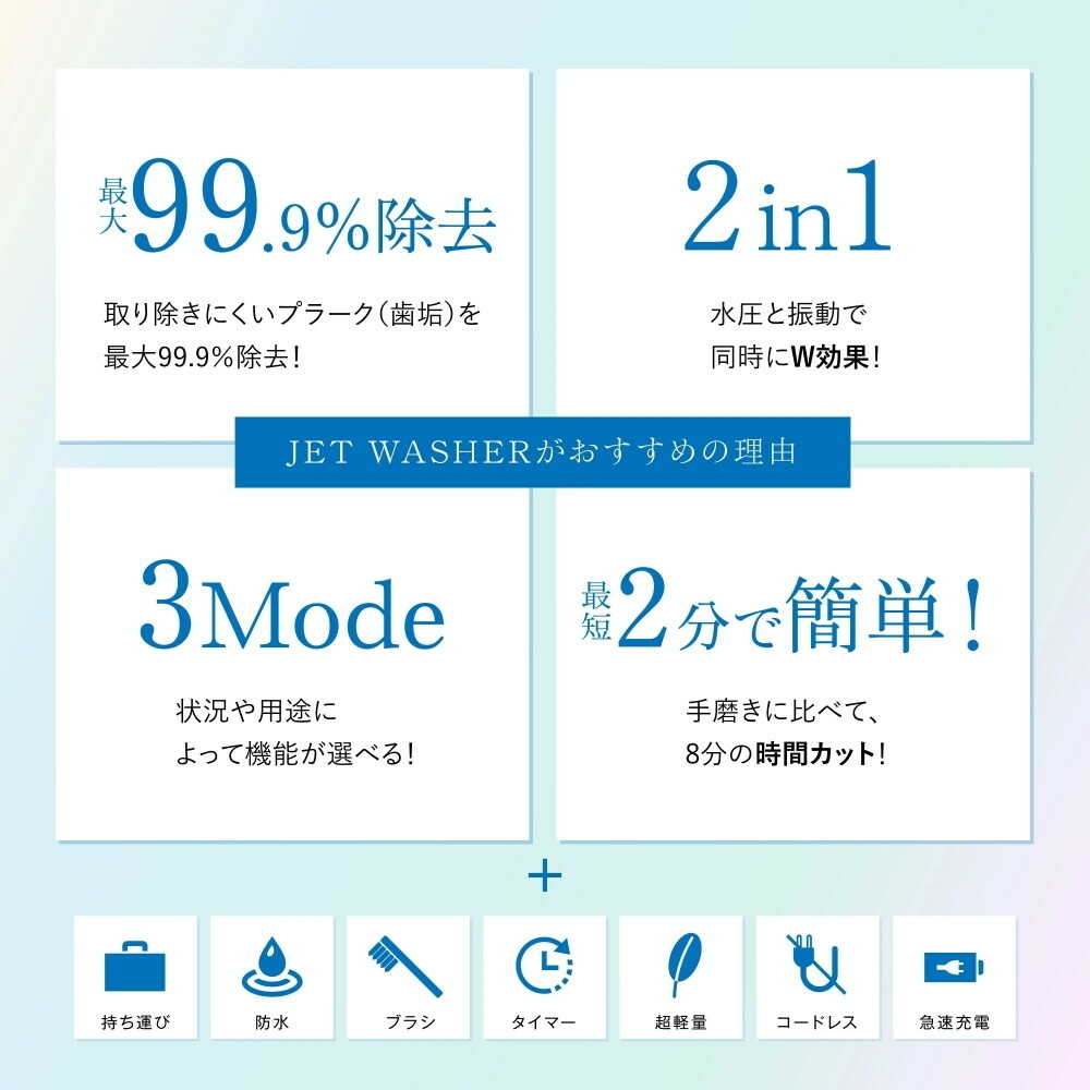 セブンウェイブ WAVEWAVE 014 ジェットウォッシャー 1台