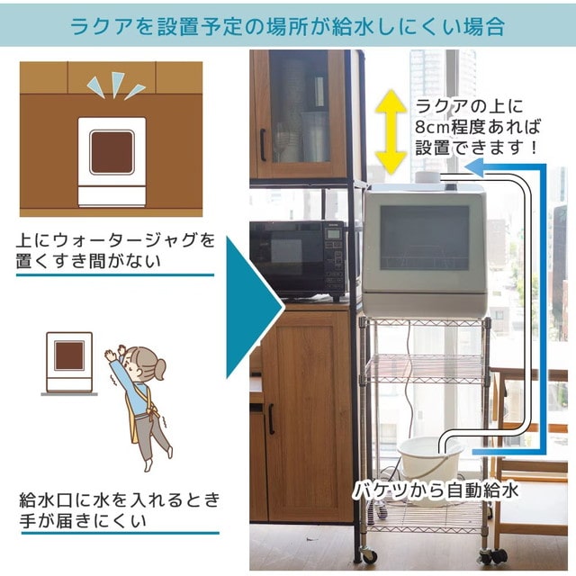ラクアシリーズ用 電動給水ポンプ STTDKYSWH 【直送品】 返品・キャンセル・他商品と同時購入は不可