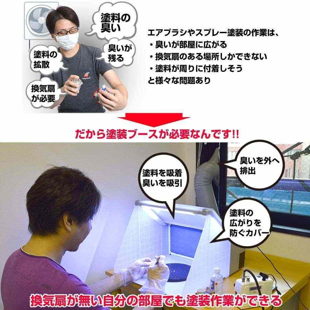 LEDライト付パワフルファン塗装ブース TBTN25HGY メーカー直送▼返品・キャンセル不可【他商品との同時購入不可】
