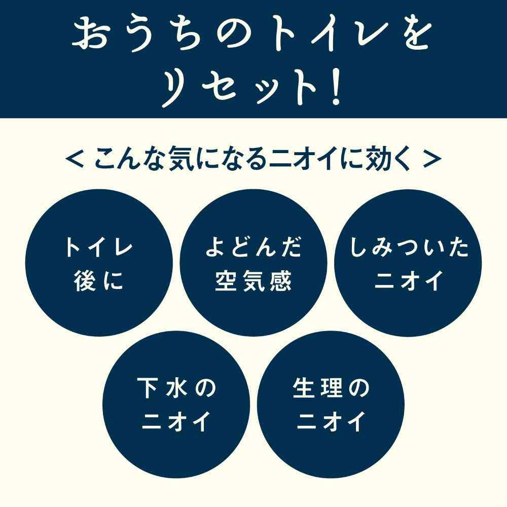 エステー 消臭力 トイレのフレッシュミスト RESETTO フローラルハグ 本体 60mL
